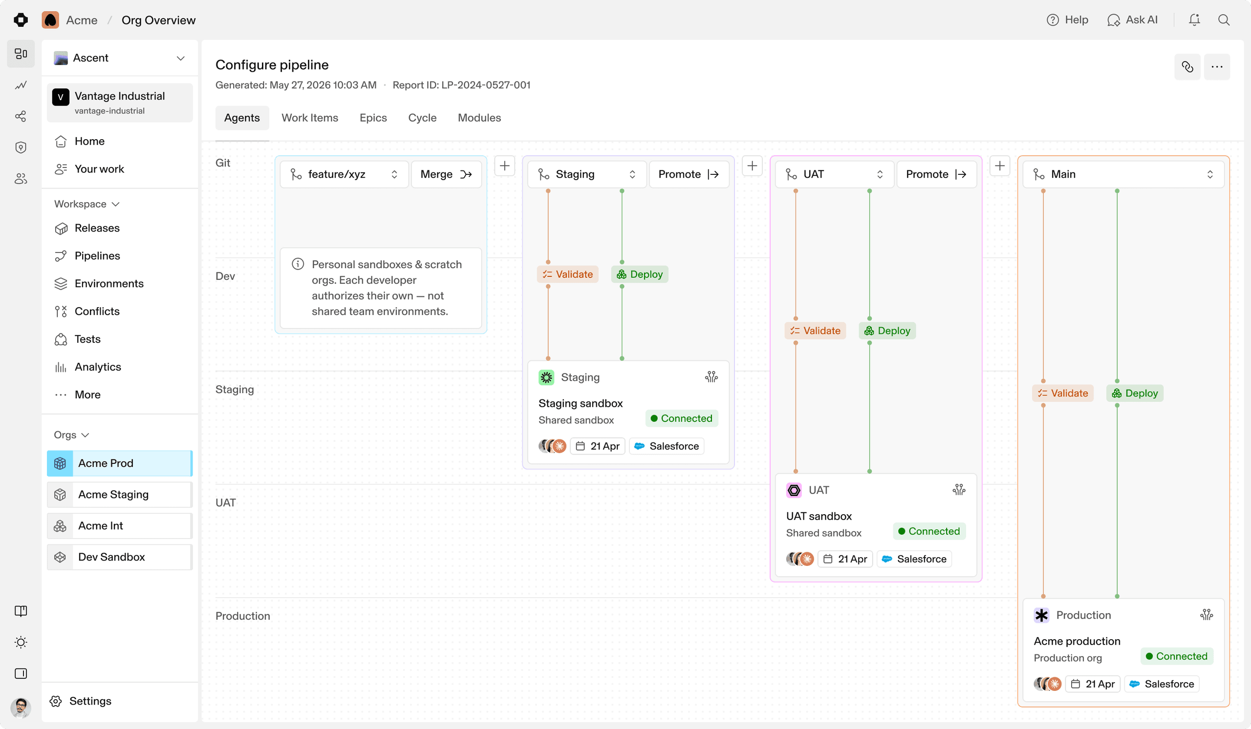 Laminar Ascent — cutover order management