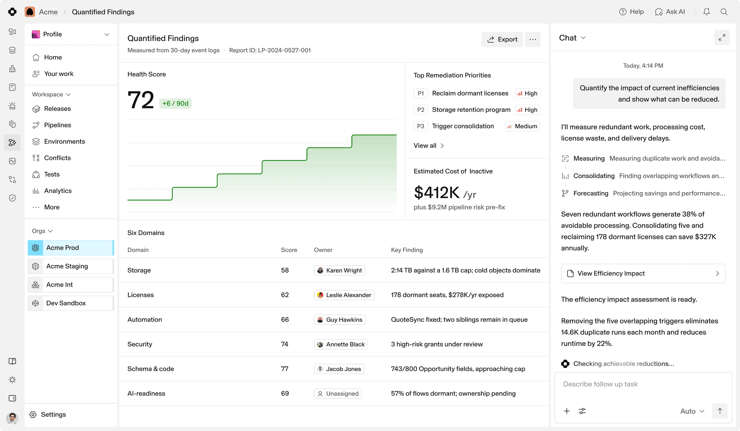 Laminar Profile — code template
