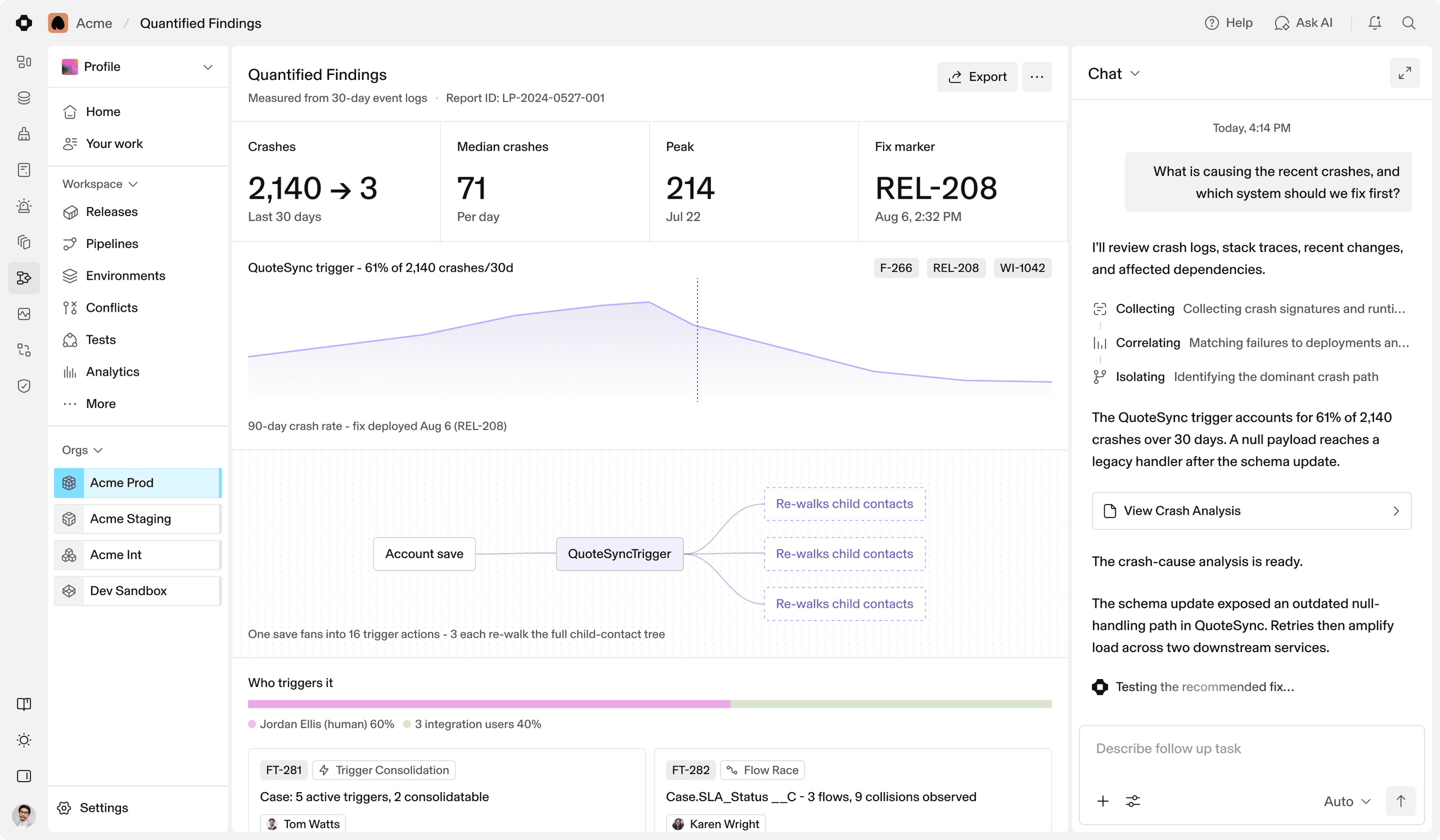 Laminar Profile — collision view