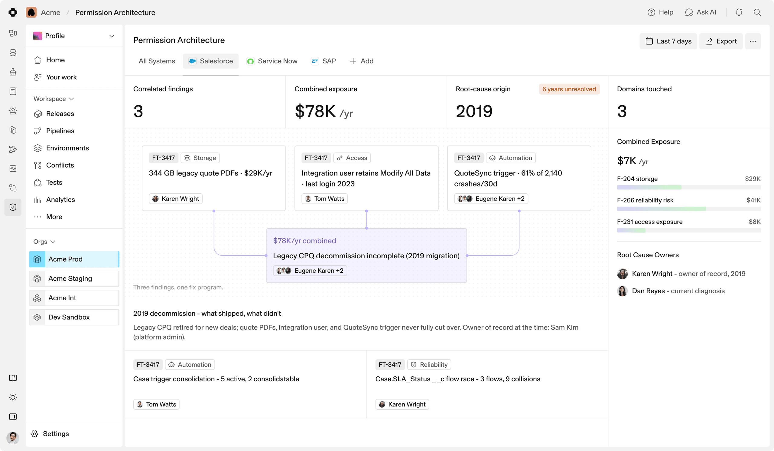 Laminar Profile — permission architecture