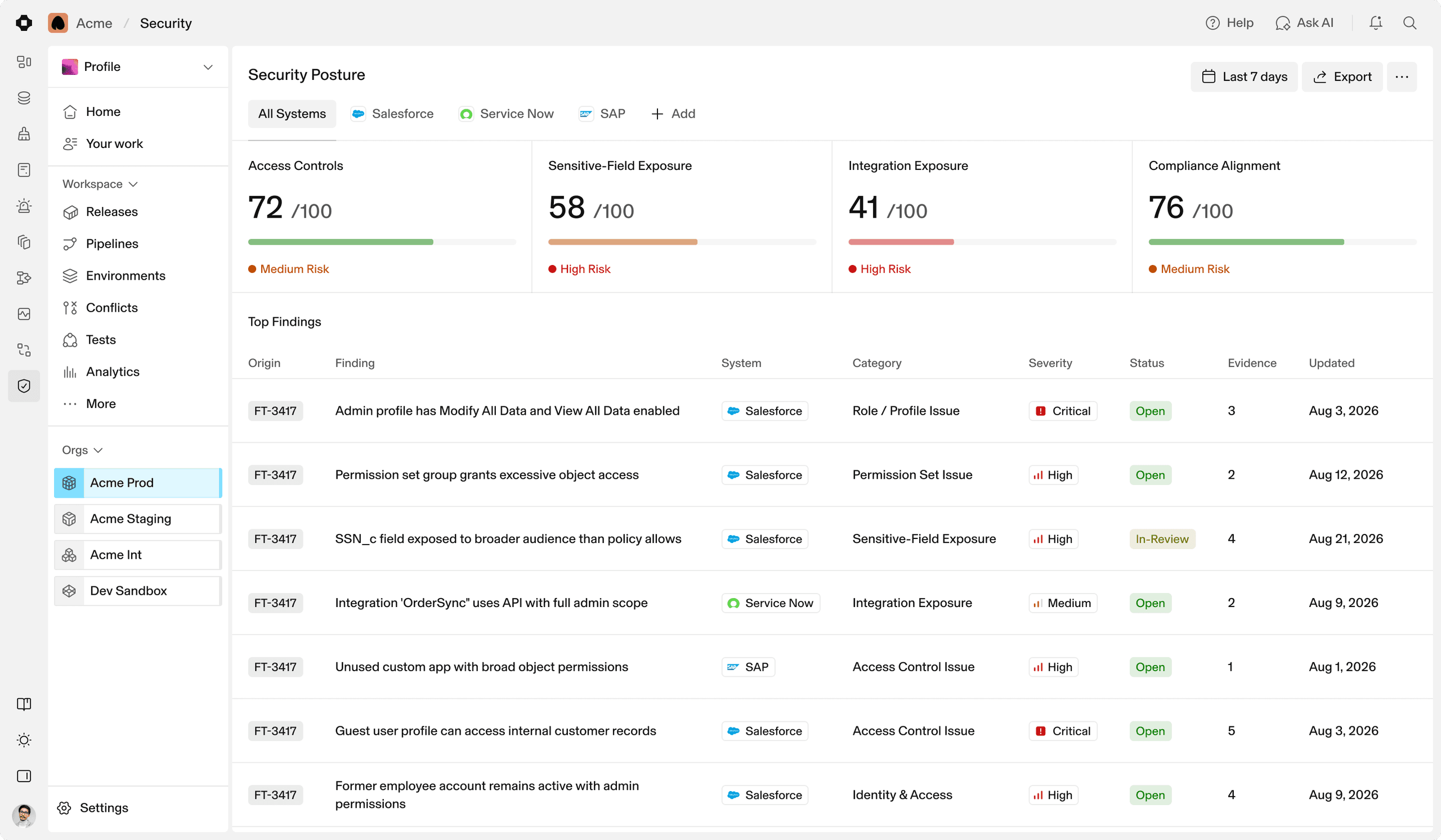 Laminar Profile — security