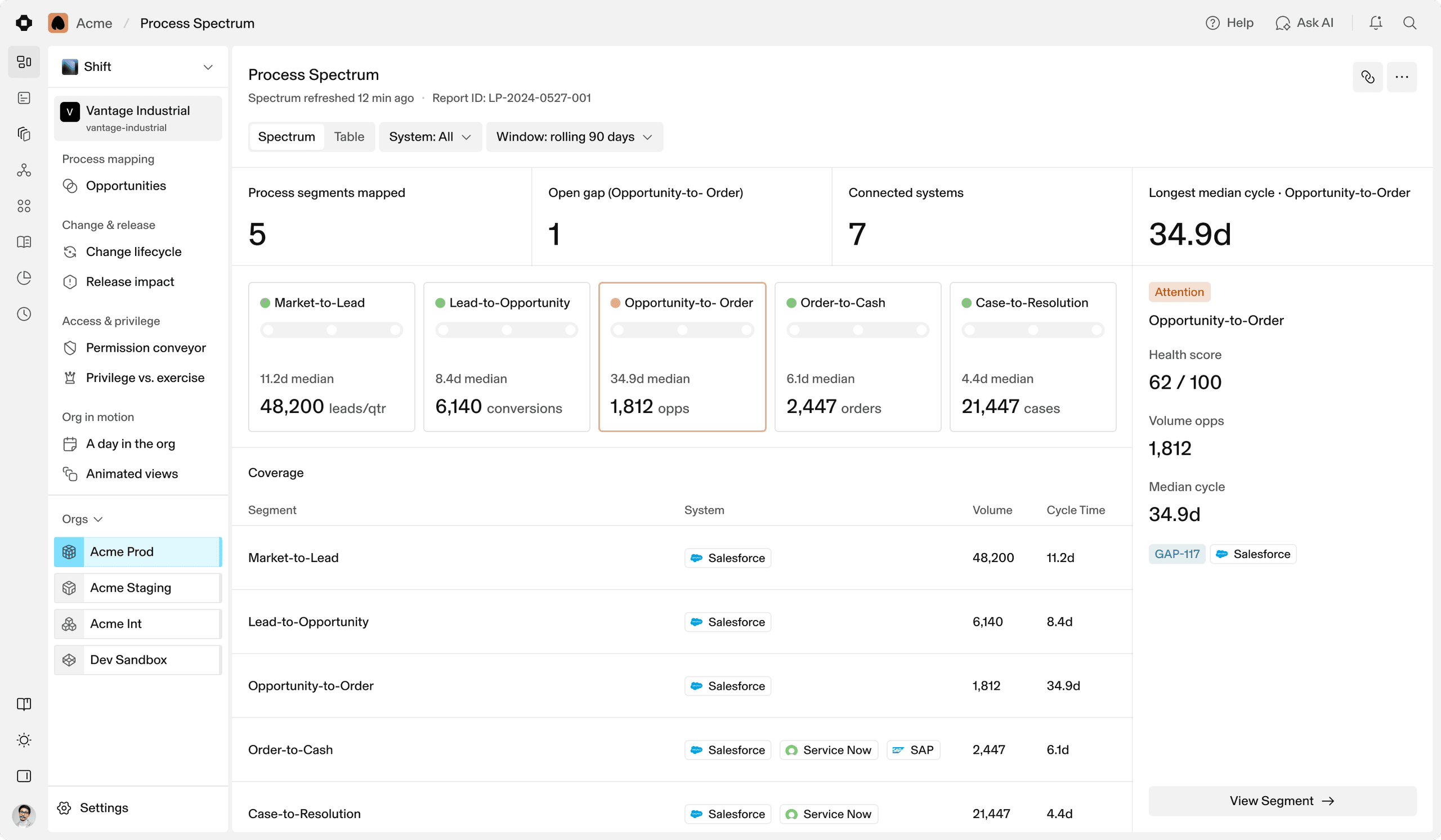 Laminar Shift — rollback preview